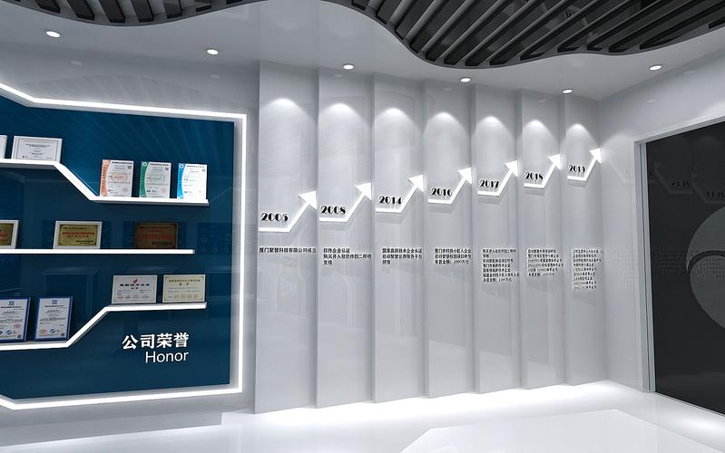 聚智科技展厅